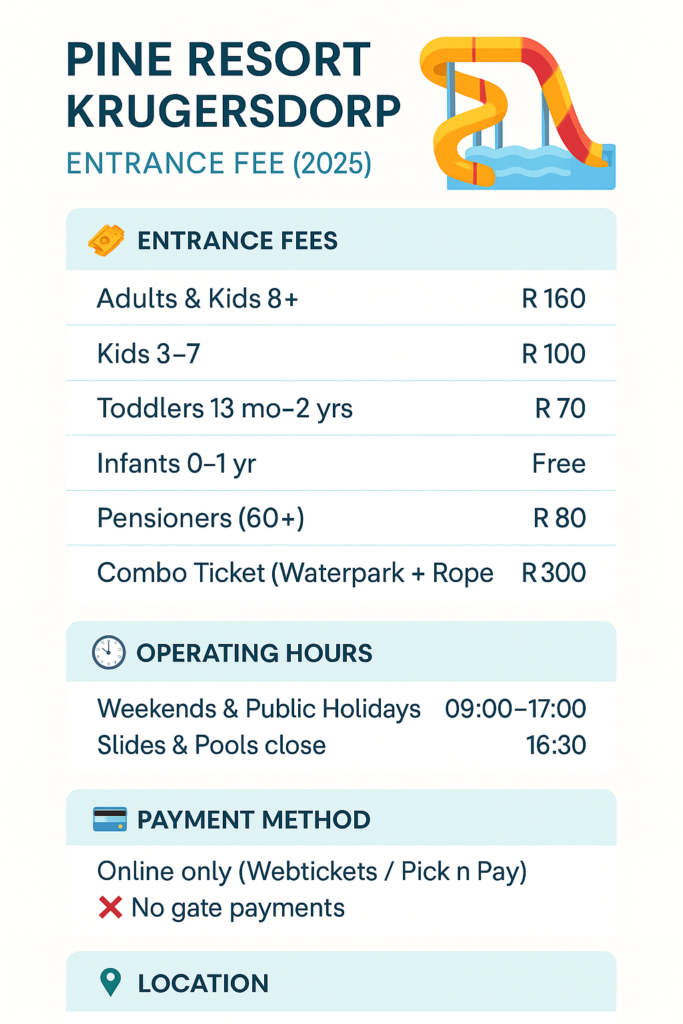 Pine Resort Krugersdorp Entrance Fee